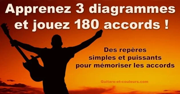 Apprenez 3 diagrammes et jouez 180 accords ! Des repères simples et puissants pour mémoriser les accords