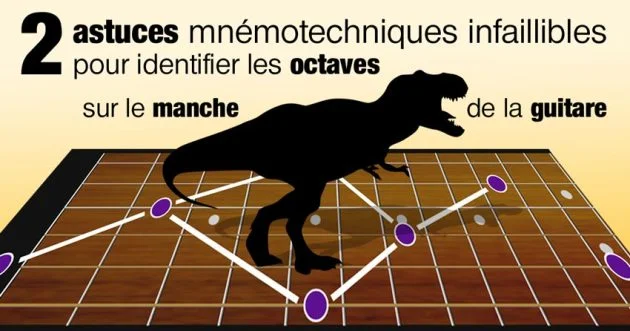2 astuces mnémotechniques infaillibles pour identifier les octaves sur le manche de la guitare