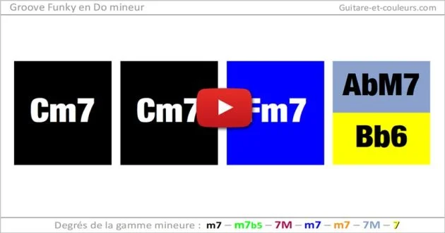 Accompagnement (Backtrack) pour Improviser sur un Groove Funky en Do mineur (Débutants)