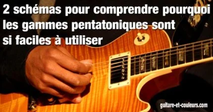 2 schémas pour comprendre pourquoi les gammes pentatoniques sont si faciles à utiliser