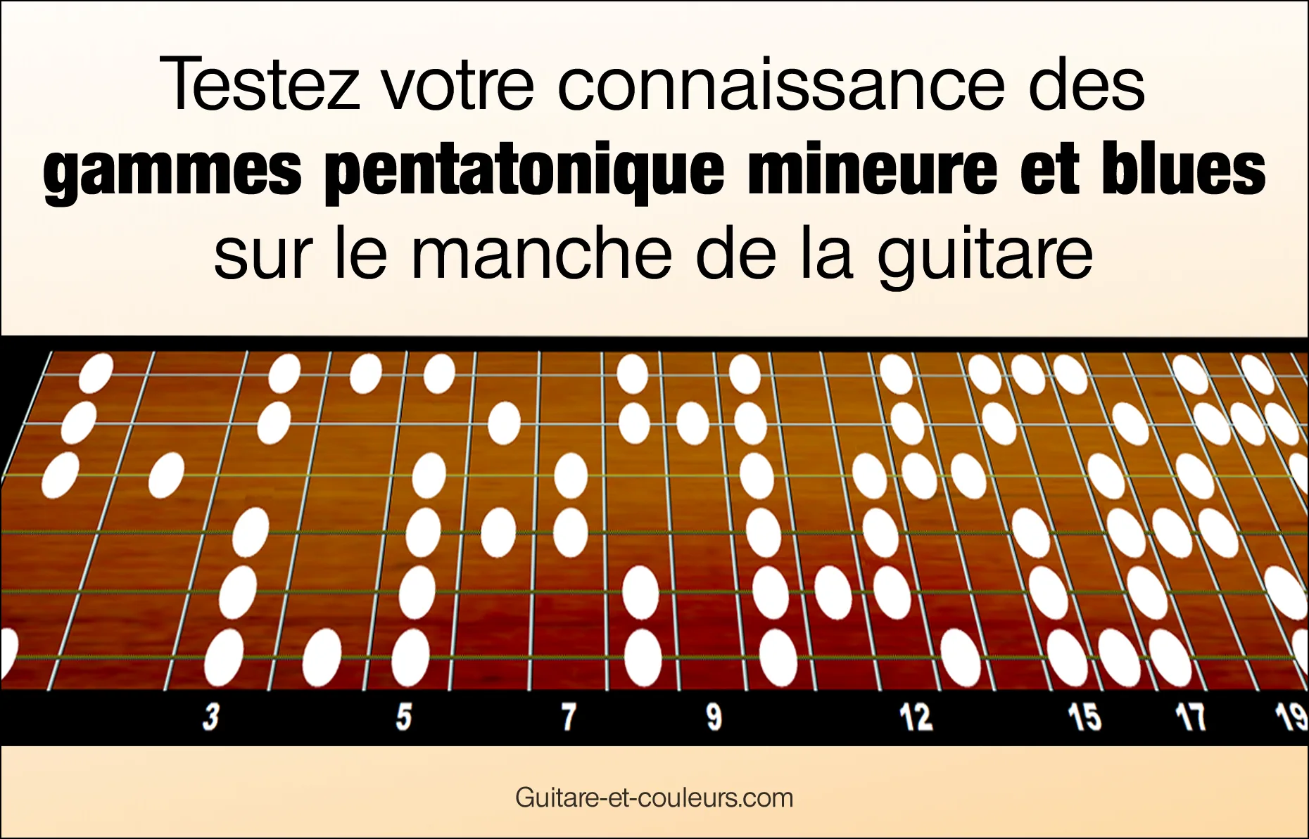 Testez votre connaissance des gammes pentatonique mineure et blues sur le manche de la guitare
