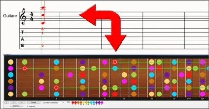 Correspondance Portée – Manche : la visualiser facilement et en couleur avec Harmony Assistant