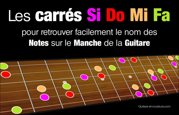 Les carrés Si Do Mi Fa pour retrouver facilement le nom des Notes sur le Manche de la Guitare
