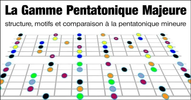 La gamme pentatonique majeure : structure, motifs et comparaison à la pentatonique mineure